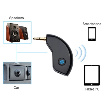 VAORLO Bluetooth Аудио Приемник AUX ПОРТ, Комплект за Кола Безжичен Адаптер 3.5 mm Стерео Музика Bluetooth Приемници Хендсфри За Динамиката на